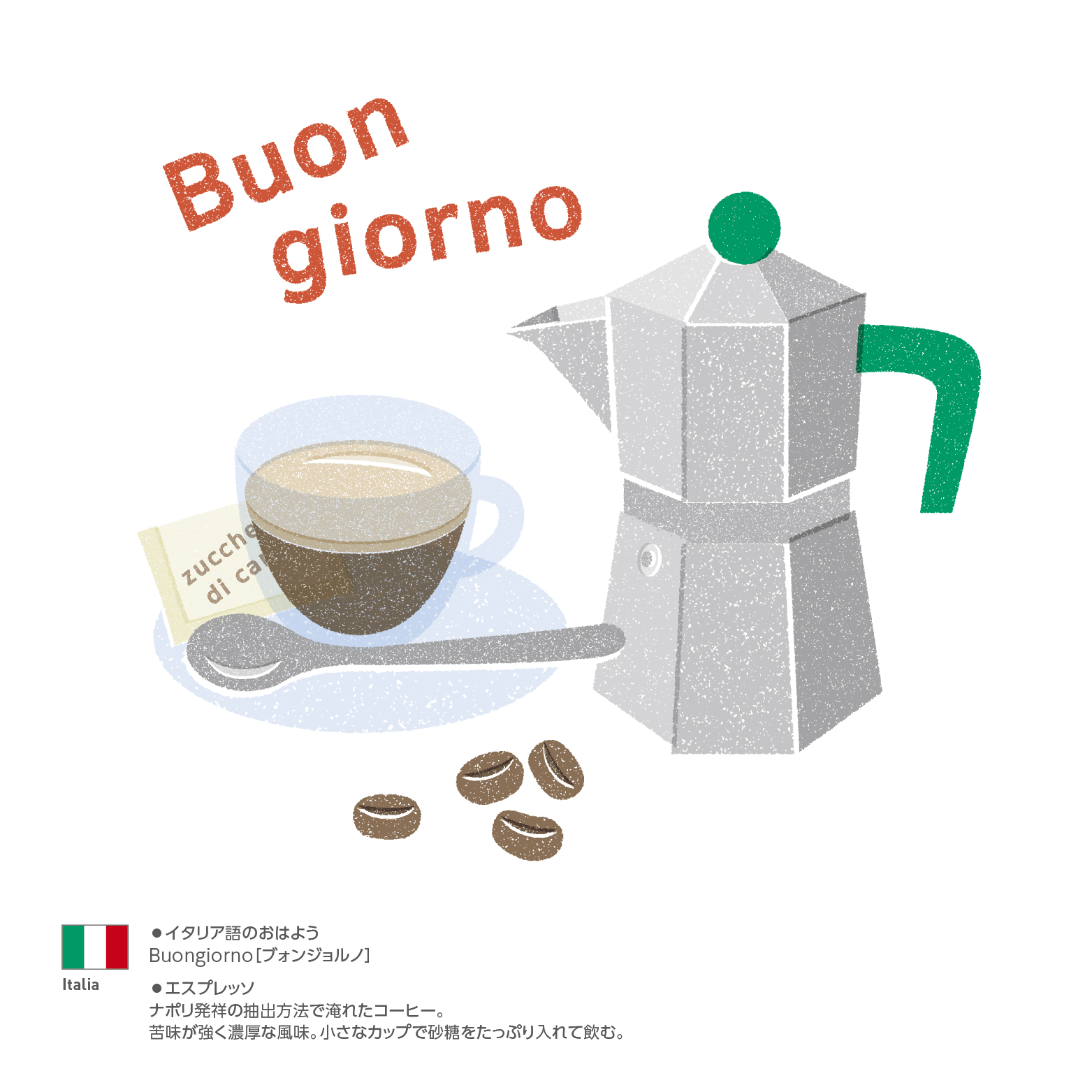 "Good Morning" and "Drinks" Around the World - Plate 3